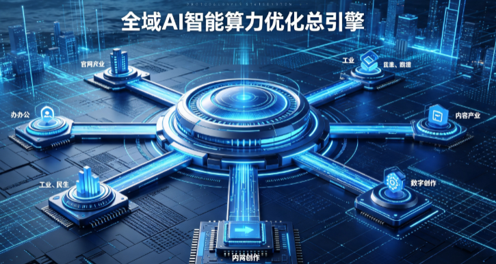阳高县AI算力优化赋能数字生态 智能技术迭代激活产业发展新动能