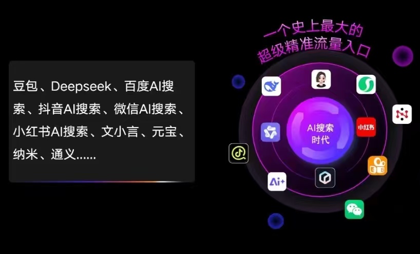 阳高县AI智能推广新玩法，抢占搜索时代免费精准客源