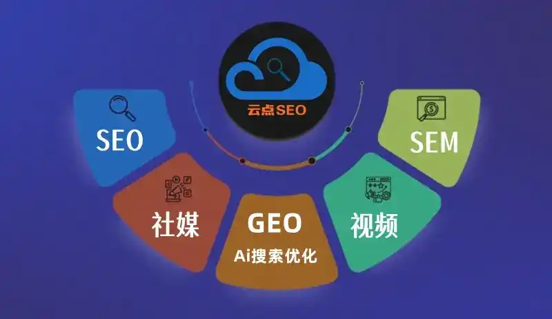 阳高县GEO优化：AI智能体时代取代SEO的全新内容优化逻辑