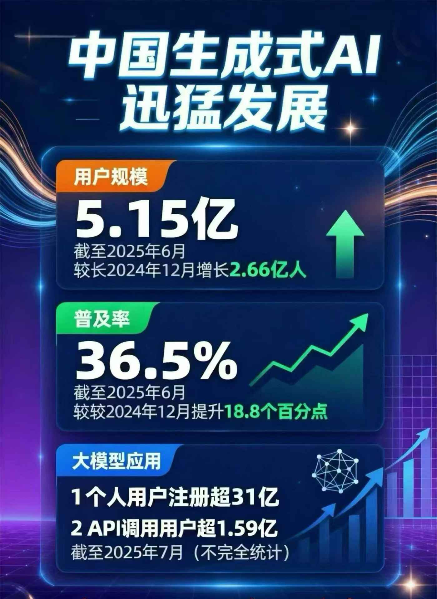 阳高县豆包GEO优化是什么？内容创作核心逻辑解析