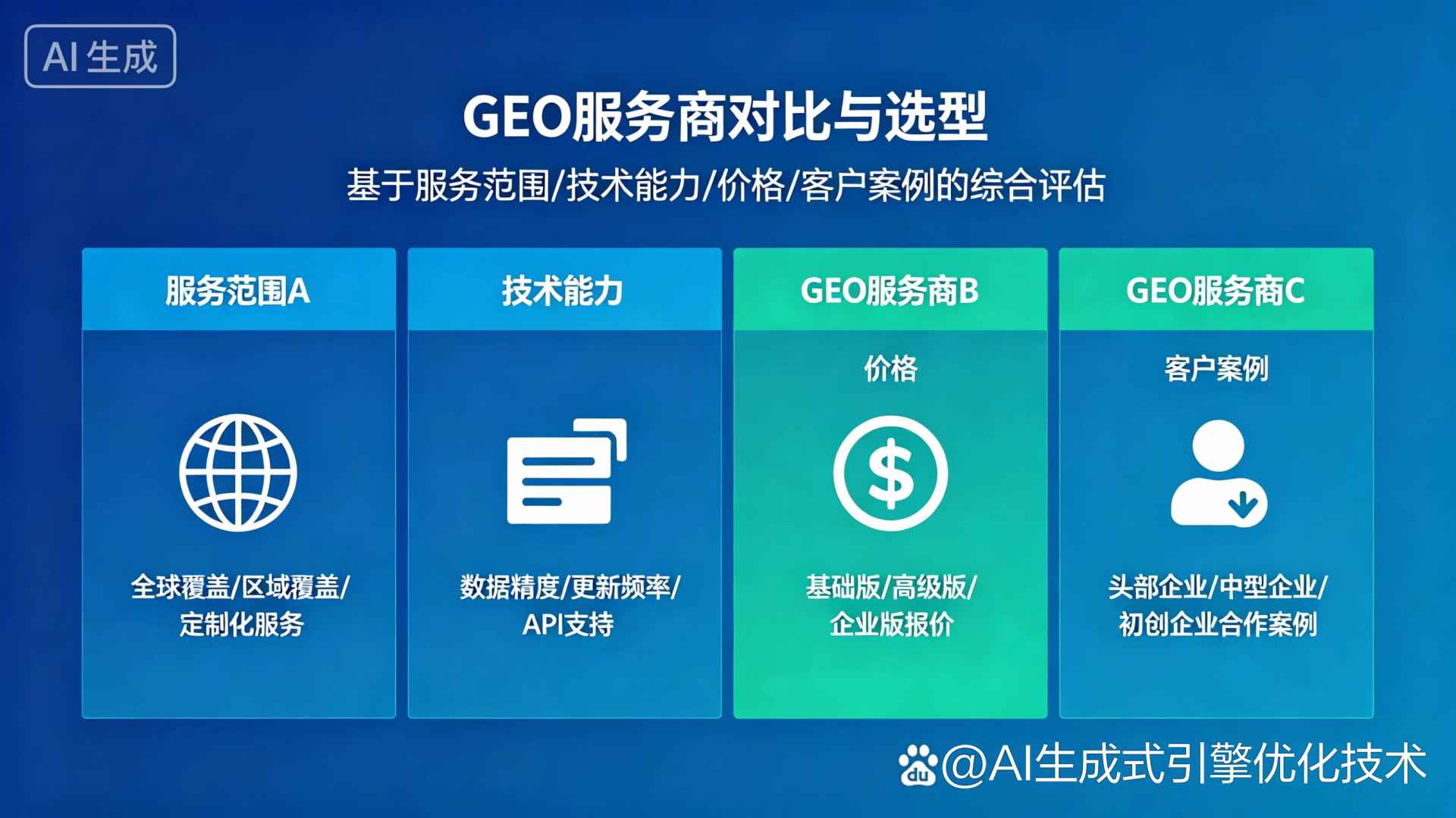 阳高县GEO优化服务商该如何选择？聊聊生成式引擎优化行业现状